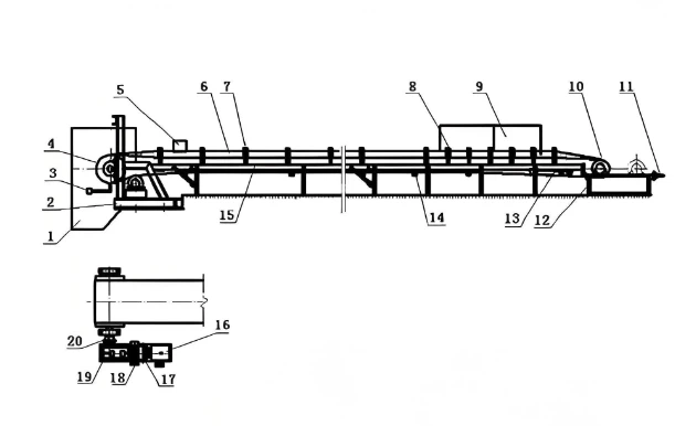 The lifting belt conveyor The lifting belt conveyor